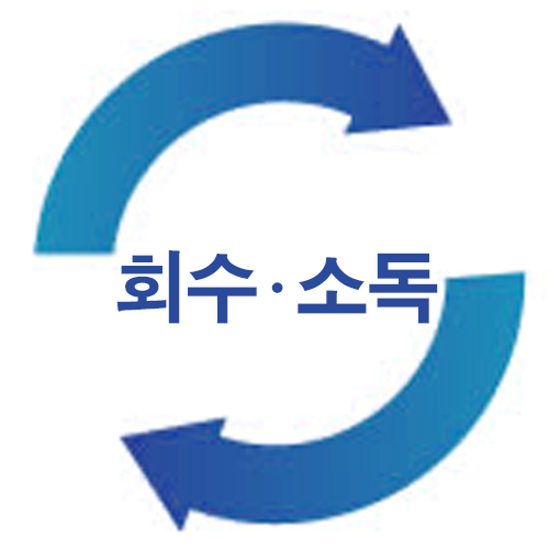 회수/소독/설치 [침대]-문의주세요(수도권만가능)